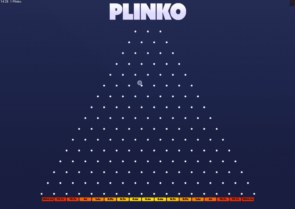 Plinko peli